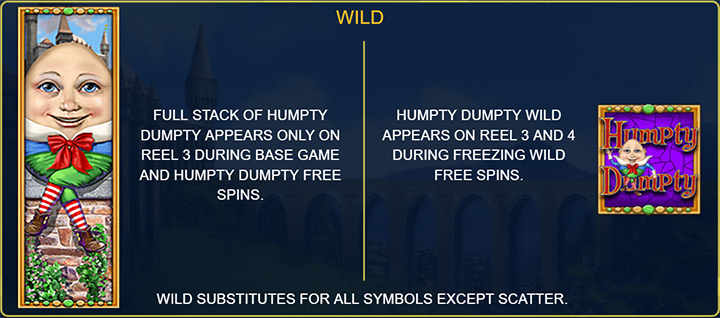 Символы автомат Humpty Dumpty Wild Riches